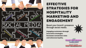 Hands hold chalkboard puzzle pieces with social media terms. Text on right promotes hospitality marketing and engagement strategies.